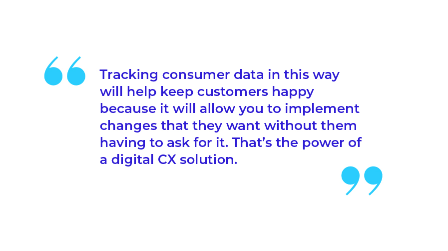 Tracking Consumer Data